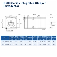 Moteur pas à pas hybride intégré NEMA 8 20x20x43mm 0.015N.m 9-24VDC à boucle fermée pour mini-machines de marquage laser