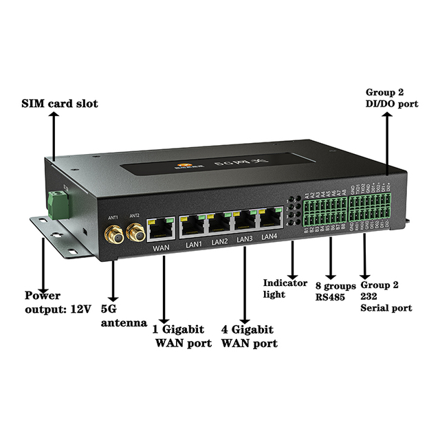 Manufacturer Wireless 5G Smart IoT Gateway RS485 Interface for Outdoor Industrial IoT USE and Energy Monitoring
