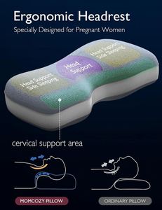 Coussin de grossesse personnalisé en forme de U pour soutien abdominal et complet du corps - Product Image 3