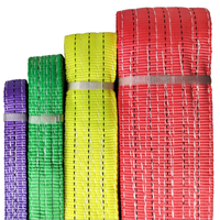 Sangles de levage en polyester haute résistance, sangles plates robustes avec boucles renforcées pour le levage de charges et la rigging.