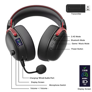 หูฟังเกมมิ่งไร้สายดีไซน์ใหม่ไม่ซ้ำใคร จอ LCD แสดงผล รองรับสามโหมด 2.4G พร้อมพอร์ต USB และ Type C รุ่น GM04S ขายส่ง - Product Image 3