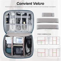 Organisateur de gadgets de voyage personnalisé, accessoires, câbles, sac de rangement pour tablette et ordinateur