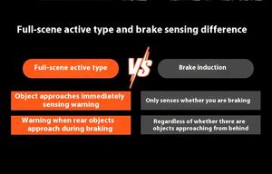Feu arrière de vélo LED longue durée 1000 mAh avec capteur <span class=keywords><strong>radar</strong></span> et de freinage, étanche IP64, lumière rouge 35 lm, boîtier en alliage d'aluminium pour la conduite nocturne - Product Image 4