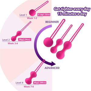 Кегелевые шарики для женщин для подтяжки влагалища-Кегель для упражнений, рекомендуется для контроля мочевого пузыря и тренировки тазового пола - Product Image 2
