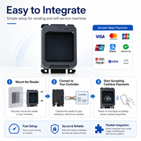 Multi Payment Vending Machine POS System Card Reader Supporting Card QR Code and Mobile Wallet Payment