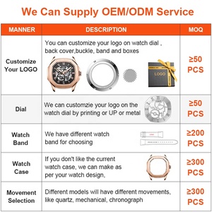 Basso MOQ personalizzato il tuo Logo uomo 42mm automatico scheletro orologio per gli uomini <span class=keywords><strong>di</strong></span> <span class=keywords><strong>marca</strong></span> oro rosa quadrato - Product Image 2