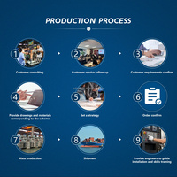 Transformador de Distribución Sumergido en Aceite LEINENG de 1600 Kva, Transformadores de Potencia de Media y Alta Tensión