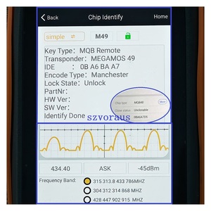 Llaves de Vehículo al por Mayor, Llave Remota de 3 Botones, 434 Mhz (Chip HU66/MQB 48/No Inteligente) para Seat, Skoda, Rapid, Octavia, Golf - Product Image 4