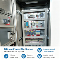 Gabinete de Control para Equipos Farmacéuticos, Control PLC, Control de Bajo Voltaje, RS485, Automatización Industrial, Programación de Fábrica