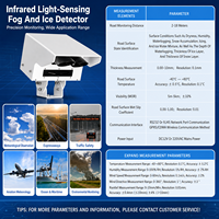 Kondisi Permukaan Jalan OEM Visibilitas RS485 4-20mA CE IP67 Stasiun Cuaca Kecil Sensor Visibilitas Jangkauan MOR