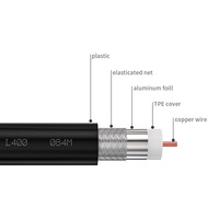 Kabel Koaksial RG174 Seri LMR CCTV Video Inti Tembaga RF Kabel Feeder Seri RG Cina