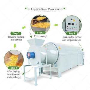 Tambor rotativo de aserrín de arroz de arena, fertilizante pequeño, <span class=keywords><strong>horno</strong></span> de cáscara de arroz de maíz, Máquina secadora de granos para Bangladesh - Product Image 5