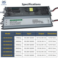 Vente en gros usine – Alimentation LED 12V ultra-mince 12 mm étanche à découpage unique, certifiée CE ROHS, pour une efficacité de 85 % à 94 %