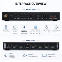 Pengontrol Video Wall 4K 2x2, 2 Input HDMI, 4 Output, Prosesor Dinding TV Vertikal Horizontal dengan Rotasi Gambar 90 180 270