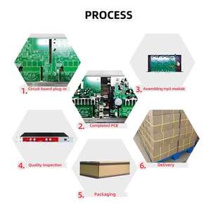 882i процессор эффектов аудиосистема Ktv караоке Dj оборудование 882i Enhancer профессиональный аудио драйвер возбудитель максимизатор - Product Image 5
