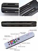 Scanner de documents portable Iscan 02 à double rouleau, scanner manuel USB jusqu'à 1050 DPI, format JPEG/PDF, en stock