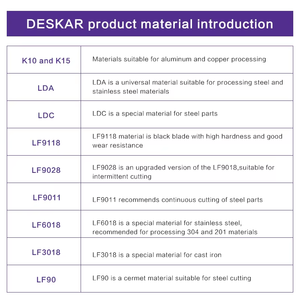 Hot Sale CBN DESKAR CNC Lathe Carbide <strong>Inserts</strong> Turning Tools CCGT09T302 09T304 09T308-ALK10 <strong>Insert</strong> Carbide Turning <strong>Insert</strong> - Product Image 5