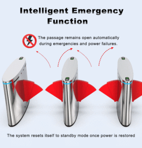 Barrière à battant SS304, contrôle d'accès, portail en acier inoxydable, bidirectionnel, réglable, reconnaissance faciale, protection IP68, sécurité - Product Image 4