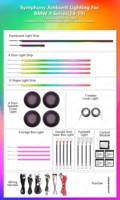 Éclairage d'ambiance intérieur de voiture Chenbon Upgrade 256 couleurs Symphony LED 12V 10W pour Série 4 F33 F36 2016-2019