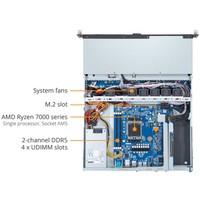 机架式服务器千兆字节R123-C00 AMD Ryzen 7000 -1U up 4托架SATA，适用于网络服务器DDR5-5200 2xLAN 4x3 "/2.5" SATA 1 xM.2 400W