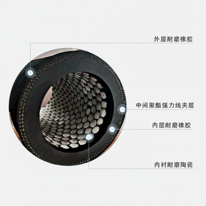 Fabricant de revêtements de tuyaux en caoutchouc-céramique résistant à l'usure pour machines d'injection de charbon pulvérisé/sable pour les sidérurgies - Product Image 1