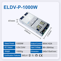 Machine d'équipement d'intérieur Hyrite AC à DC 12V 24V PFC facteur de puissance élevé LED pilote large tension d'entrée commutation LED alimentation