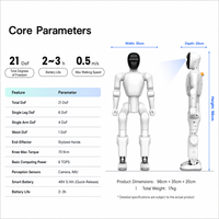 Robot IA Bumi 21-DOF avec caméra, capteurs IMU et capacité de calcul de 6 TOPS pour la programmation et le développement robotique