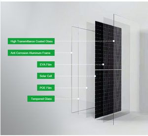 Precio de Fábrica, Unidad Solar Mono Perc de 300Wp, Venta al por Mayor, Componentes de Generación de Energía Comercial e Industrial, Suministro a Granel, en Stock - Product Image 3
