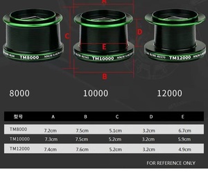 Byloo Máy Câu Cá Dạng Cốc Bằng Kim Loại Tốt Nhất Máy Câu Đứng Dòng TM8000-10000 Lực Kéo Tối Đa 7.5Kg Máy Câu Cá Biển Máy Câu Đứng - Product Image 6