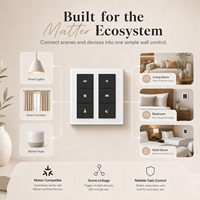 Panneau de contrôle mural HomeKit à écran tactile pour la domotique, compatible Matter, pour maisons et hôtels