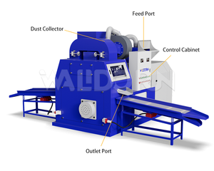 Granulateur de câbles à haute performance avec moteur automatique de 55 kW et équipement de recyclage à taux de tri élevé - Product Image 2