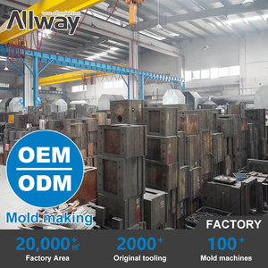 Allway có thể tháo rời có thể điều chỉnh Die đúc nhôm trong nhà nhà khách sạn 10 <span class=keywords><strong>20</strong></span> <span class=keywords><strong>watt</strong></span> <span class=keywords><strong>COB</strong></span> Magnetic <span class=keywords><strong>LED</strong></span> theo dõi Downlight - Product Image 6