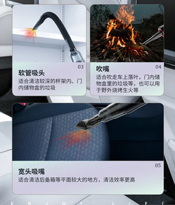 5000Pa Mới Máy Hút Bụi Không Dây Thổi Hút Công Suất Cao Đa Chức Năng Mini Không Dây Xách Tay Máy Hút Bụi Cho Xe - Product Image 4