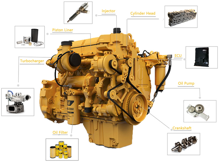 正體 DZ95319470007 中间摇臂总成_Supply Products_Jinan Forward