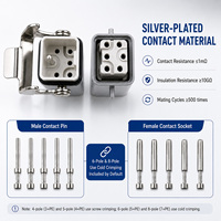 Connecteur Rectangulaire Industriel Robuste HDC HA003 pour Distribution d'Énergie, Boîtier en Aluminium Moulé Sous Pression IP65