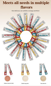 25 g de deliciosas barritas cremosas para gatos, 15 g de comida húmeda para gatos tipo mousse - Product Image 2