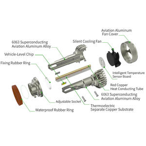 ไฟหน้ารถยนต์สำหรับ <span class=keywords><strong>Toyota</strong></span> fielder และ Mitsubishi L200รุ่น PT Cruiser - Product Image 2