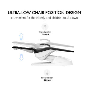 หลอดไฟ LED สำหรับทันตกรรม OEM 6 หลอด ขนาด 80x160 มม. ขนาดจุดแสง 5500k อุณหภูมิสี ใช้ไฟฟ้า สำหรับเก้าอี้ทันตกรรม - Product Image 5