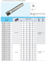 Barre de coupe série BAP, fraise BAP300R BAP400R, porte-outil de fraisage à queue droite pour plaquettes AP1135 AP1604