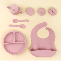 Ensemble d'alimentation pour bébé 2025 : Bavoirs classiques réutilisables en silicone, cadeau pour nouveau-né avec assiette, bol, fourchette et cuillère