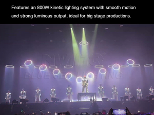 Kinetic vòng ánh sáng LED RGBW nâng màu Ba tời + một chùm vòng với DMX512 cho bar Club DJ Disco buổi hòa nhạc hiển thị - Product Image 5