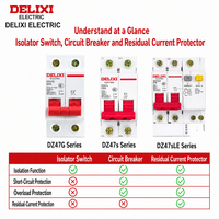 Interrupteur-sectionneur miniature Delixi DZ47G, sectionneur modulaire sur rail DIN pour la distribution d'énergie
