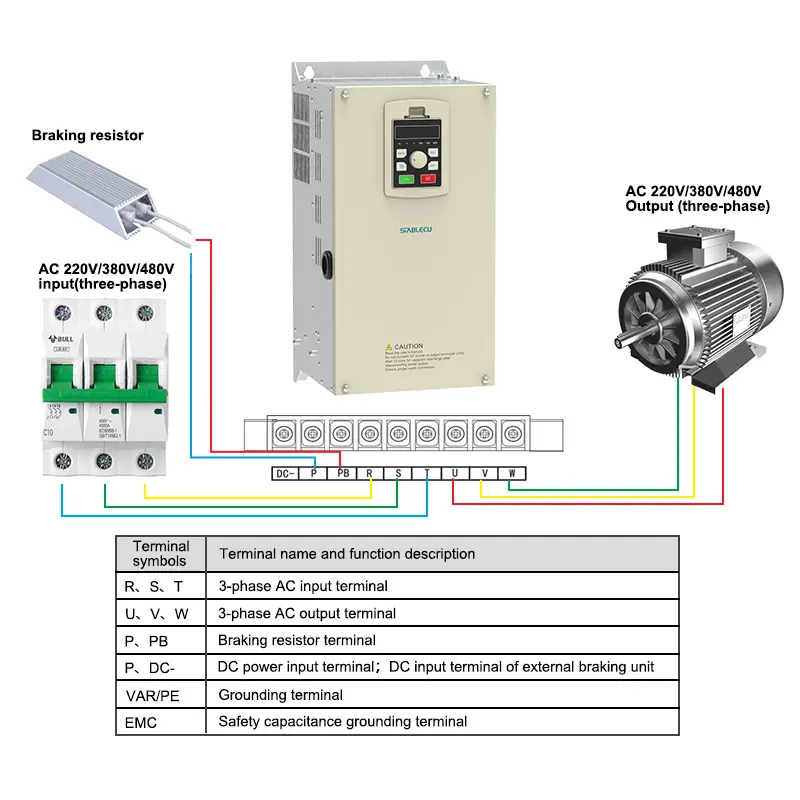 Am besten 2,2 kW 5,5 kW 7,5 kW 11kW 15kW 22kW 220V 380V AC 50Hz bis 60Hz Frequenz umrichter mit variabler Drehzahl Frequenz umrichter Wechsel richter