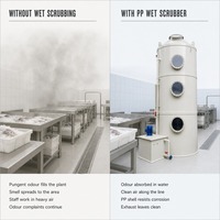 Équipement d'évacuation des déchets, tour de lavage humide Venturi pour les gaz d'échappement, désulfuration et déamination du SO2, du CO2 et de l'NH3