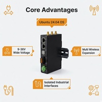 Passerelle industrielle IoT Linux TM-CP2B 2x Ethernet 100M 2x USB 2.0 Wi-Fi 6 5.2 Modbus MQTT Développement Open Source