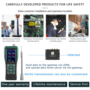 Pompe d'aspiration 5-en-1 moniteur de concentration de gaz de combustion CH4 O2 H2S analyseur NH3 alarme de surveillance capteur PID analyseur de fuite de gaz toxique - Product Image 3