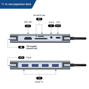 Multiport 11 in 1 HUB USB C adaptörü Hdtv 4K 30Hz 4 USB 3.0 Hub 3.5MM AUX 11 Port dok istasyonu dizüstü Splitter için - Product Image 4