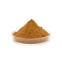 Extrait de racine de Rhodiola Rosea en poudre, pureté élevée, naturel, soluble dans l'eau, 98% de salidroside