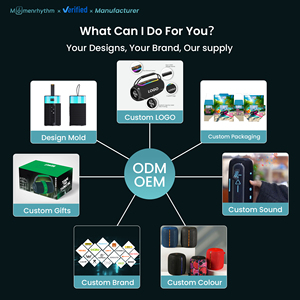 OEM ODM 制造商定制服务 室内室外礼品批发 便携式无线蓝牙音箱 - Product Image 6