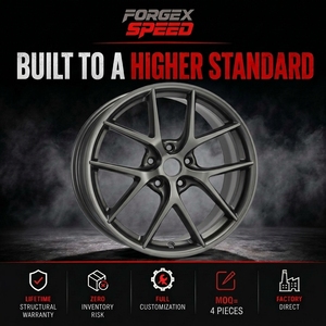 Cerchi Premium Forgiati T6061-T6 con Design a Razze Profonde Personalizzati per Porsche Taycan, EV ad Alte Prestazioni e BMW G80 M3 M4 - Product Image 2